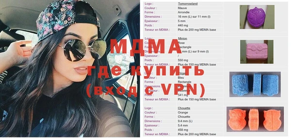 марки nbome Бородино